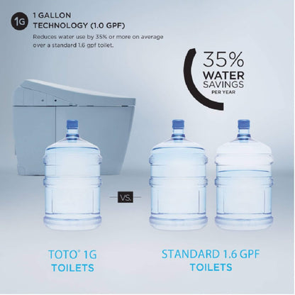 [MS8551CUMFG#01] TOTO Neorest AS 1.0 GPF Dual Flush One Piece Elongated Toilet With Integrated Smart Bidet Seat (SAK10368)