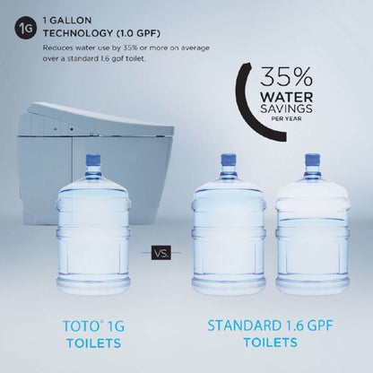 [MW4743074CUFG#01] TOTO Vespin II 1.0 GPF Elongated Toilet With C2 Bidet Seat And Left Hand Lever (SAK17351)