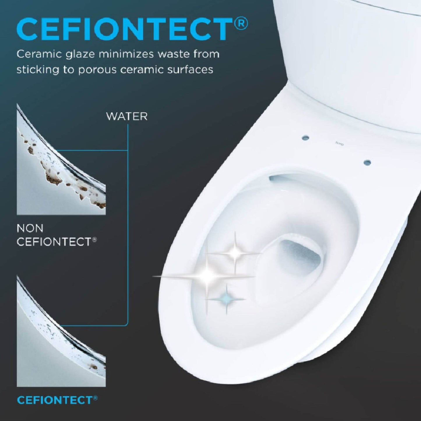 [MW6044726CEFG#01] TOTO Ultramax II 1.28 GPF One Piece Elongated Chair Height With Washlet S7 Bidet Seat Soft Close (SAK15913)
