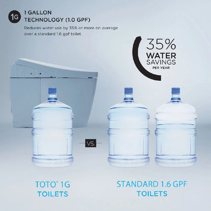 [MW6423084CUFG#01] TOTO Nexus 1G Elongated Toilet With Washlet C5 Bidet Seat (SAK89135)