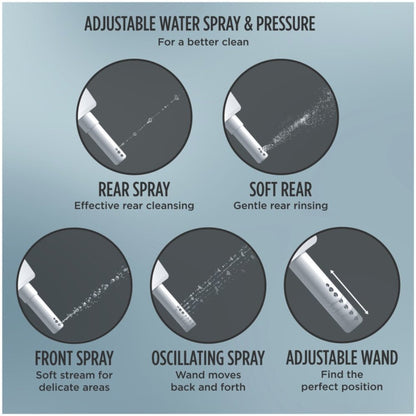 [MW7763074CSG#01] TOTO Drake 1.6 GPF And Washlet C2 With Left Hand Lever Elongated Bidet Toilet (SAK36982)