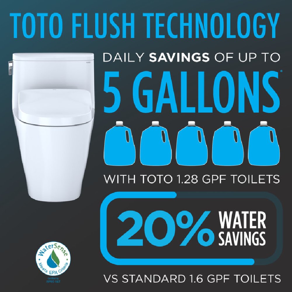 [MW7864736CEFG.10#01] TOTO Drake Washlet S7A Open Bidet Seat And 1.28 GPF Universal Height Toilet With Warm Air Dryer (SAK94671)