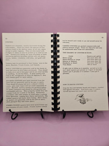 Oceans of Cooking – Texas Gulf Coast Seafood Recipes (227 Pages)