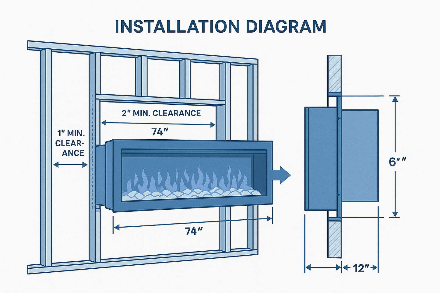 Recessed Installation Technical Diagram
