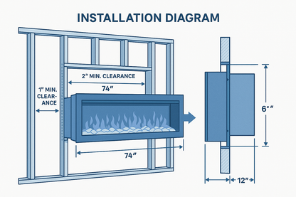 Recessed Installation Technical Diagram