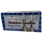 Shabbos Candles