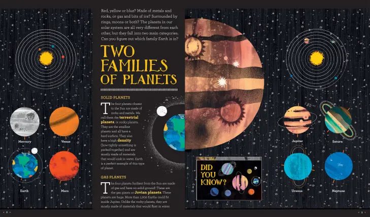 Solar System - Children's Book