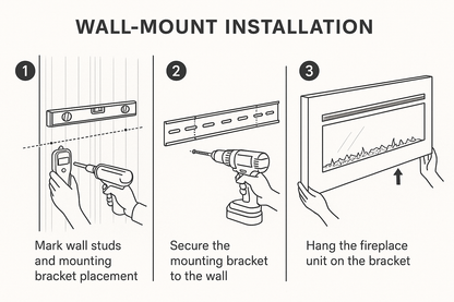 Step-by-Step Wall Mount Installation Guide