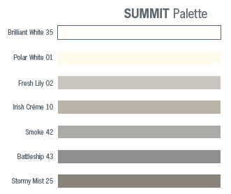 Ardex Ardex SX Silicone Sealant