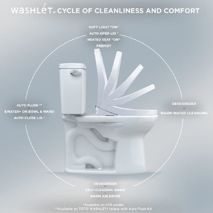 [SW4736AT40#01] TOTO S7A Washlet Elongated Bidet Toilet Seat With EWater And Auto Open/Close Contemporary Lid (SAK54823)