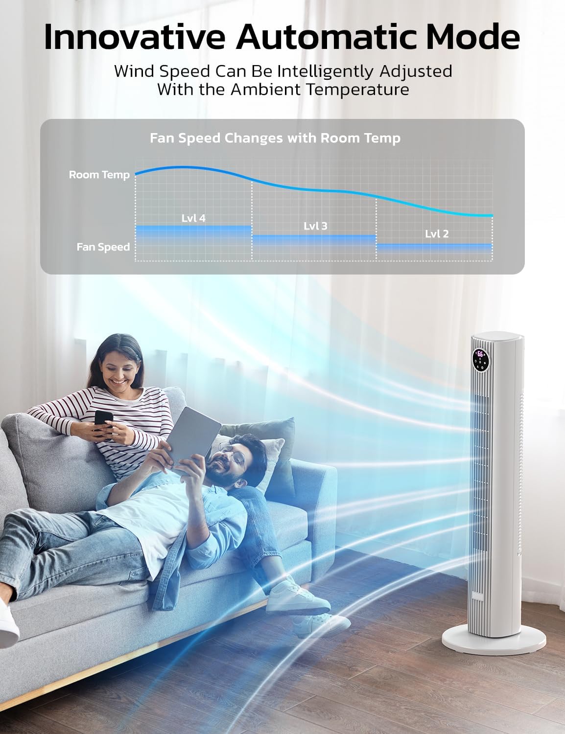 Tower Fan for Bedroom, 90° Oscillating Fan with 12H Timer, 37”Standing Fans with Remote, Bladeless Fan with 4 Modes & 3 Speeds