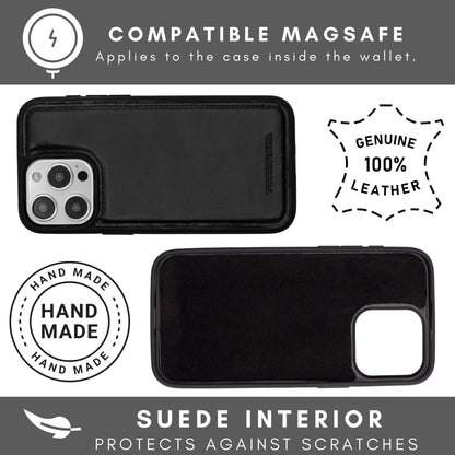 Vegas Premium Leather iPhone 15 Pro Wallet Case with MagSafe | Detachable RFID Blocking Luxury Wallet